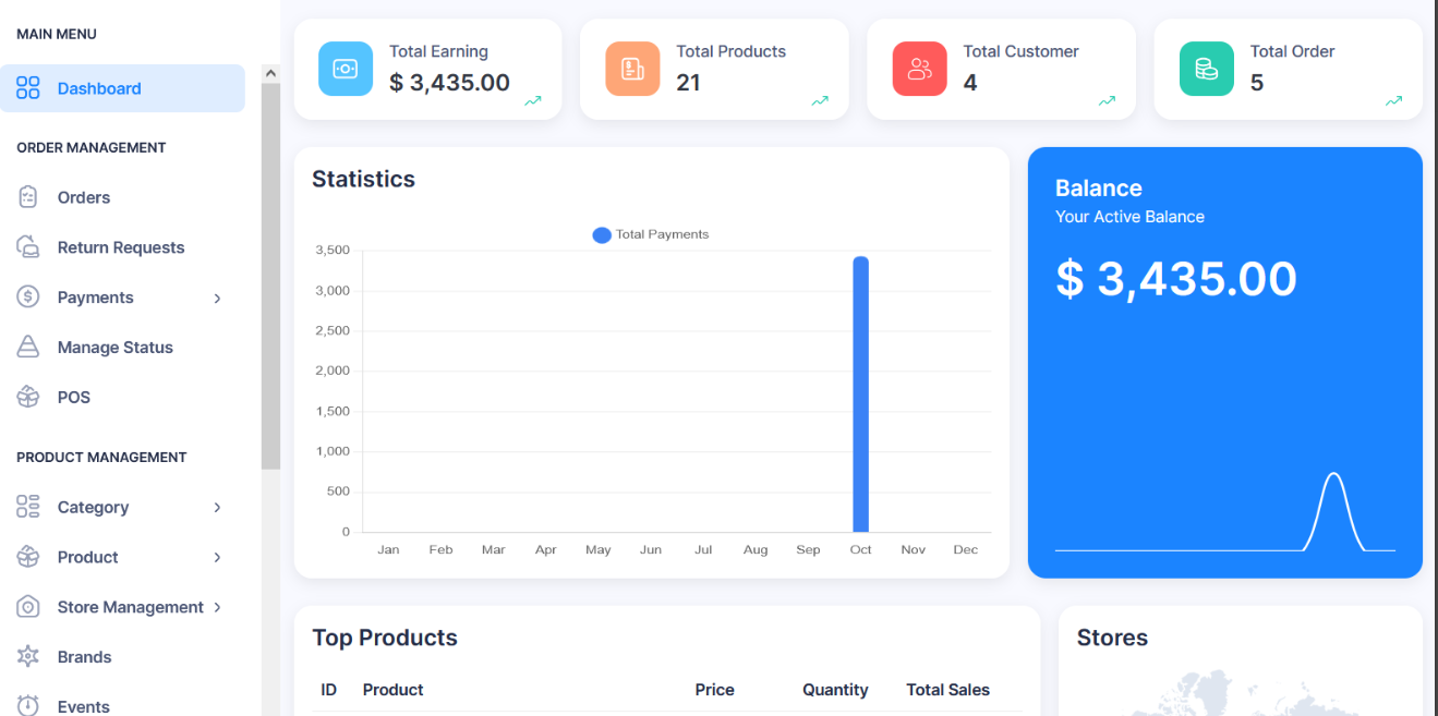Electronics web app dashboard