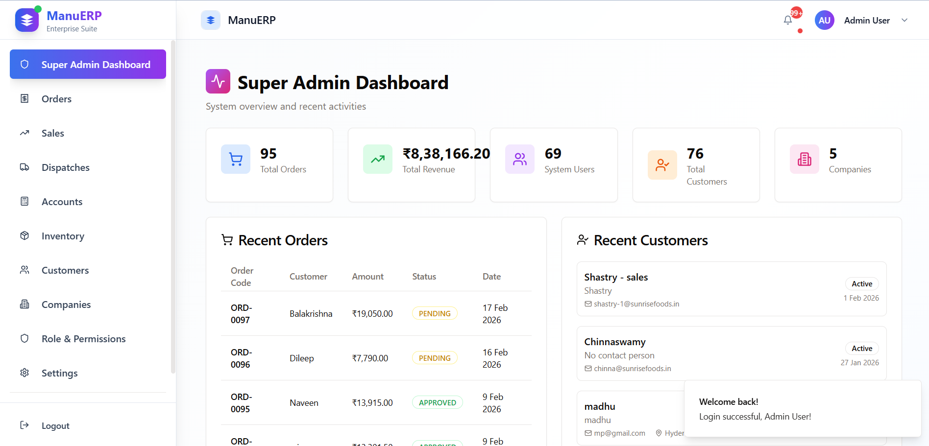 Production ERP Software