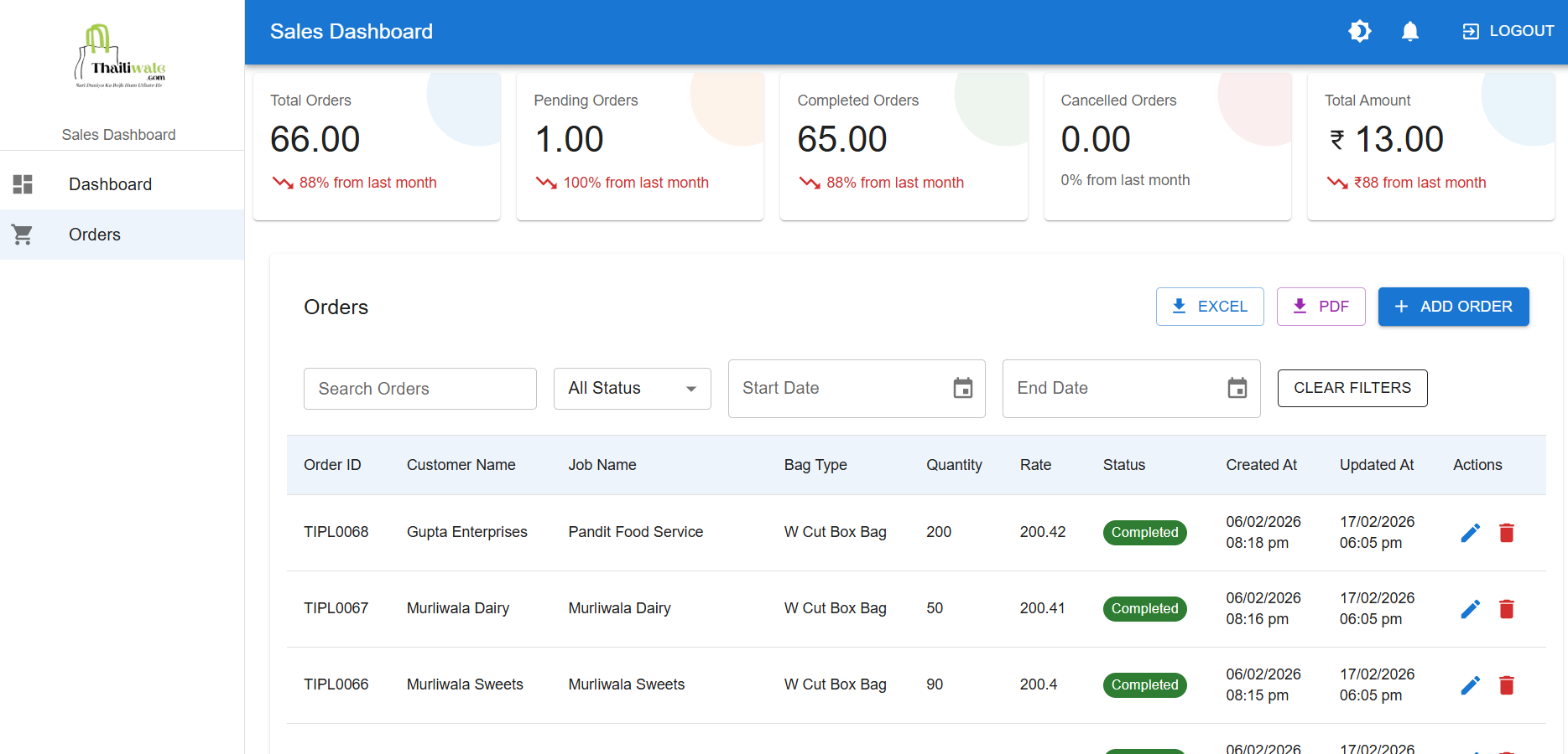Bag Manufacturing ERP