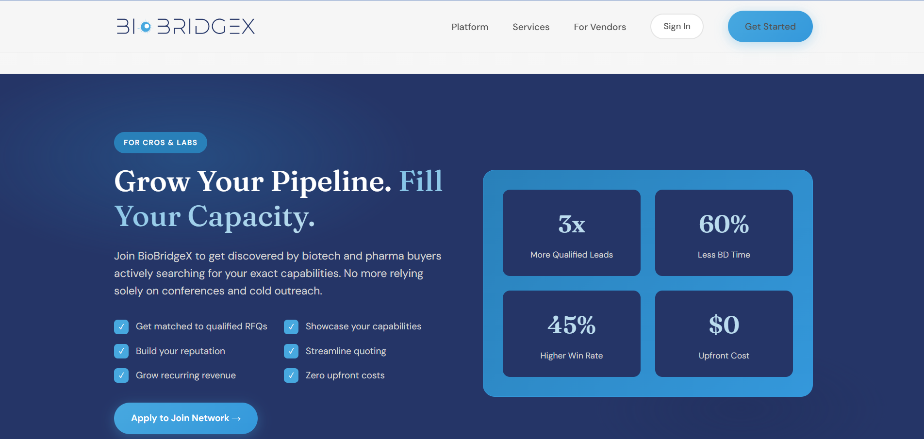 Escrow Software in Medical Field